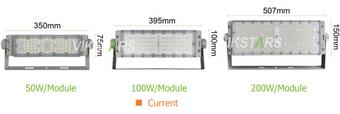 Bon prix 100W Module de lumière d'inondation IP65 étanche à l'eau de haut stade éclairage de mât réflecteurs 1
