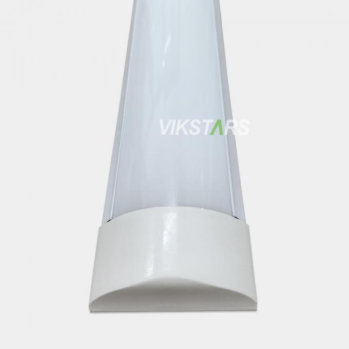 Meilleur prix 18W 28W 36W lampe de purification LED pour supermarché intérieur 2