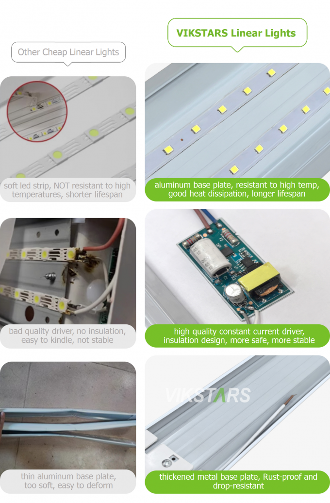 Meilleur prix 18W 28W 36W lampe de purification LED pour supermarché intérieur 7