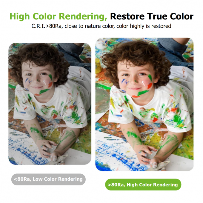 Tube T8 36W 110lm/w Garantie 3 ans Lampes linéaires LED IP20 1200mm Pour bureau Supermarché 3