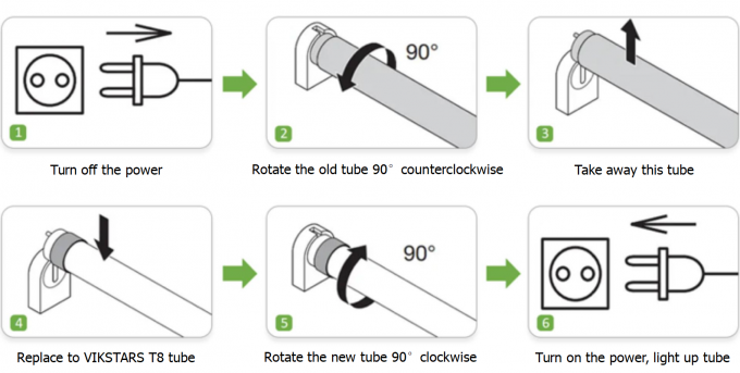 Tube T8 36W 110lm/w Garantie 3 ans Lampes linéaires LED IP20 1200mm Pour bureau Supermarché 11