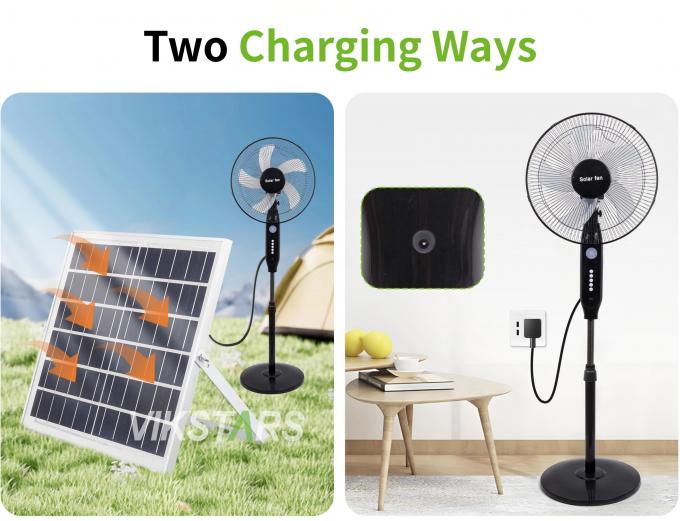 Vente à chaud Ventilateur solaire debout rechargeable de 5 lames de 16 pouces avec lumière LED avec panneau et batterie Ventilateur solaire au sol 9