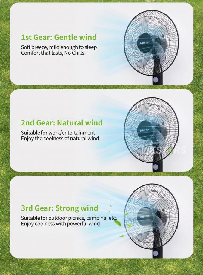 Vente à chaud Ventilateur solaire debout rechargeable de 5 lames de 16 pouces avec lumière LED avec panneau et batterie Ventilateur solaire au sol 16
